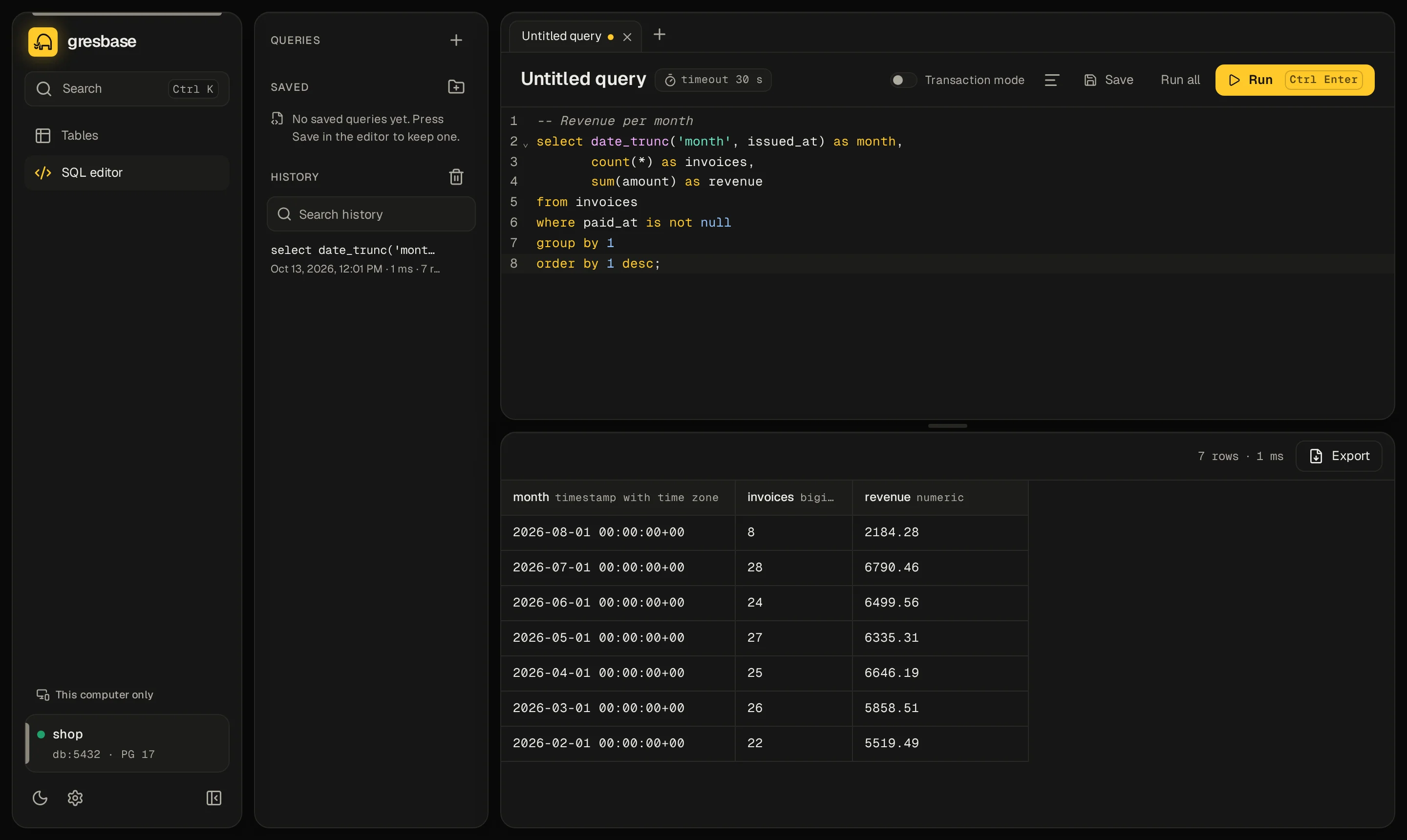 The SQL editor with a query and its results below.