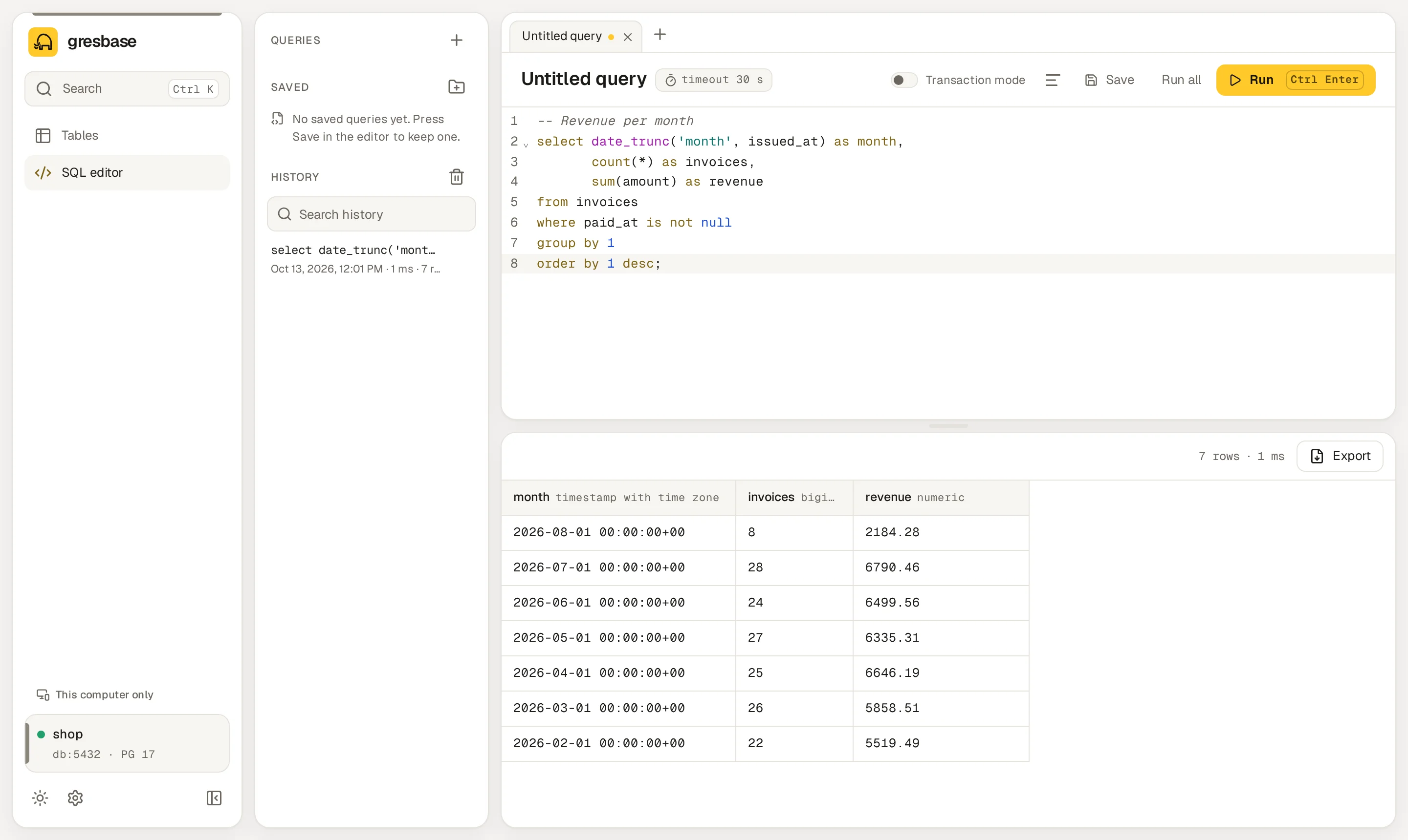 The SQL editor with a query and its results below.