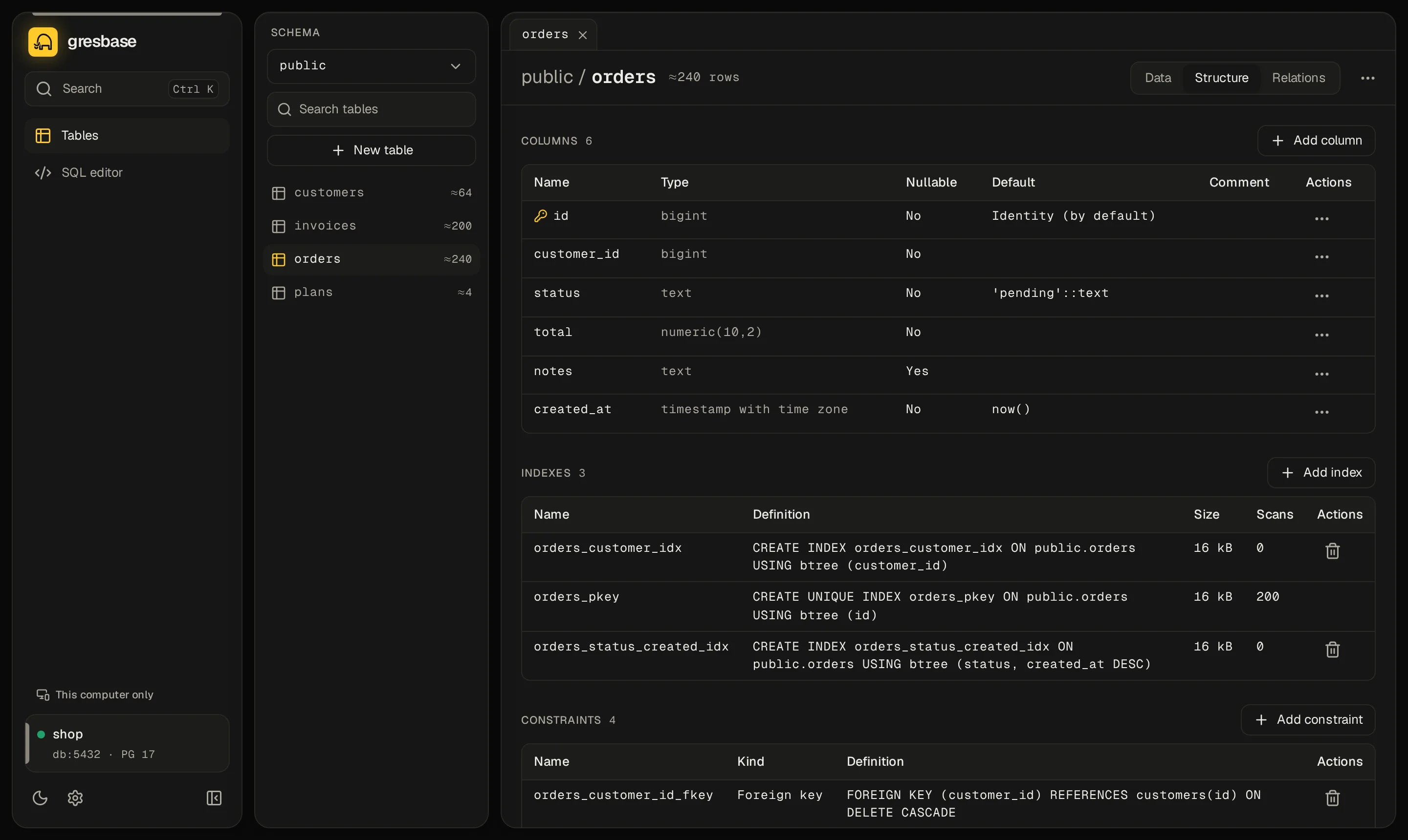 The Structure tab of the orders table.