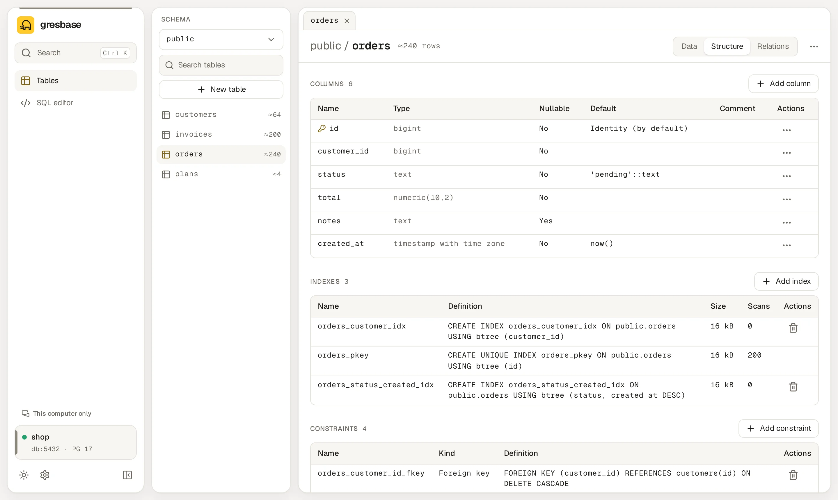 The Structure tab of the orders table.